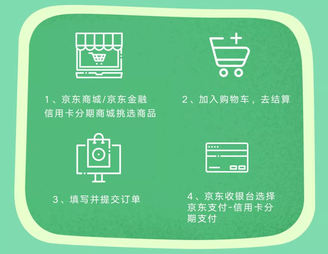 京东12期分期免息免费领取,京东分期12期前四期优惠