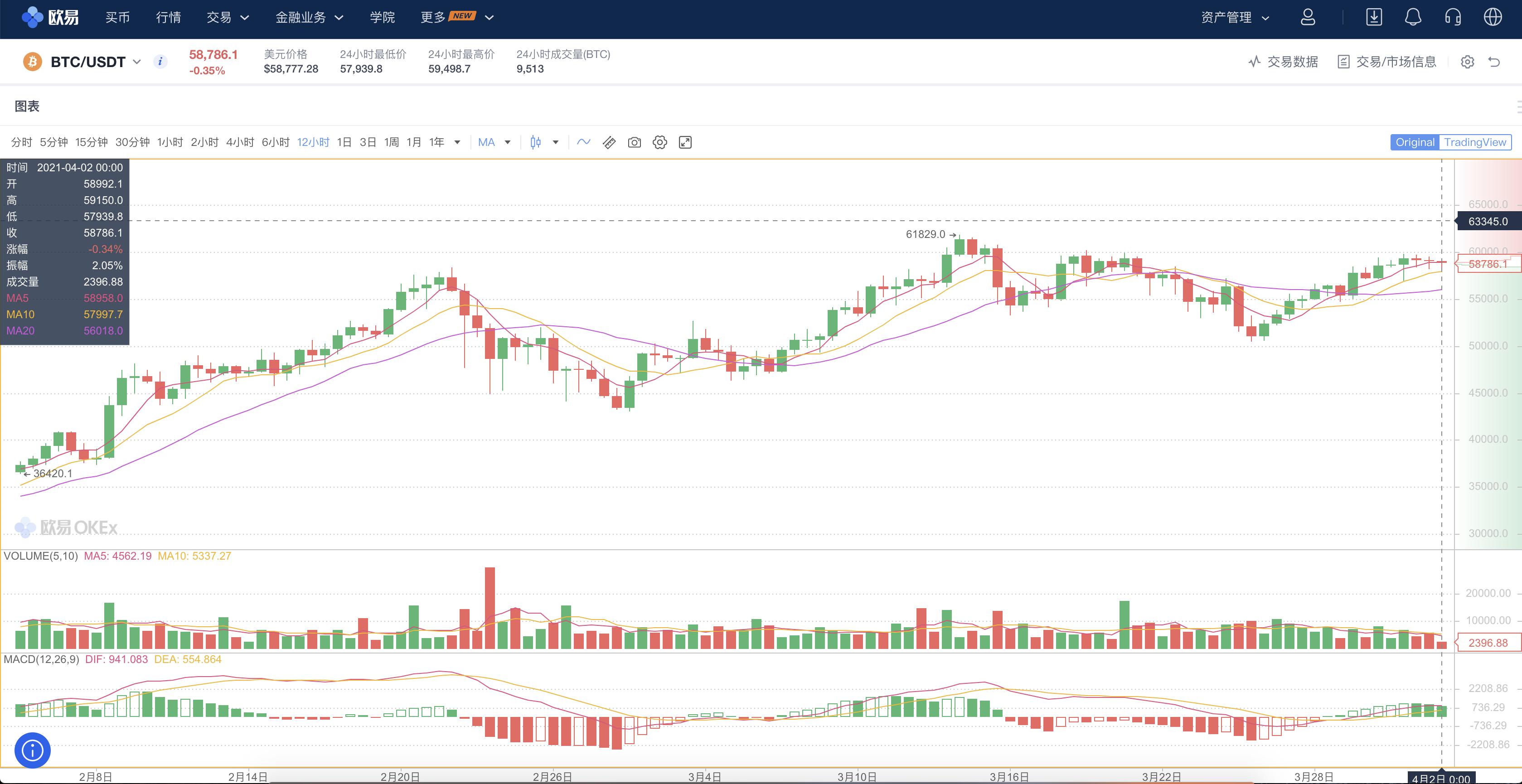 爆仓会强行平仓吗,爆仓被强制平仓有什么危害