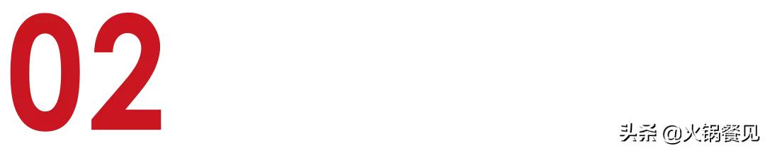 上海火锅店被查,上海知名火锅店被查处