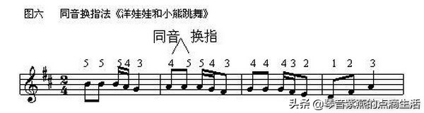 全职妈妈从零起步自学电子琴电子琴基本指法详解及练习曲目