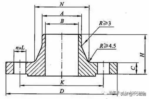 法兰接头的种类,12种法兰知识大全