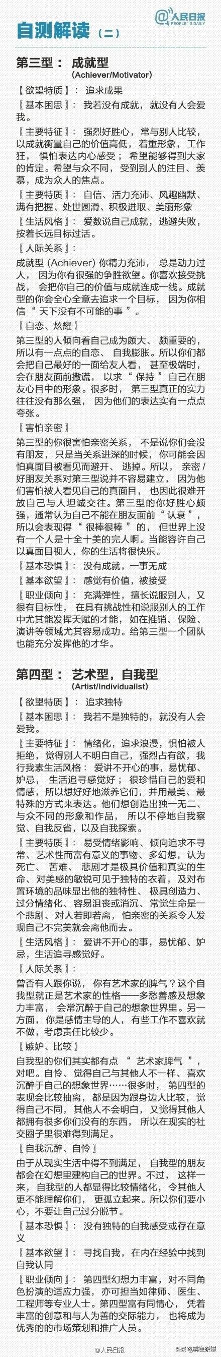 九型人格分析专业测试,九型人格测试免费测试