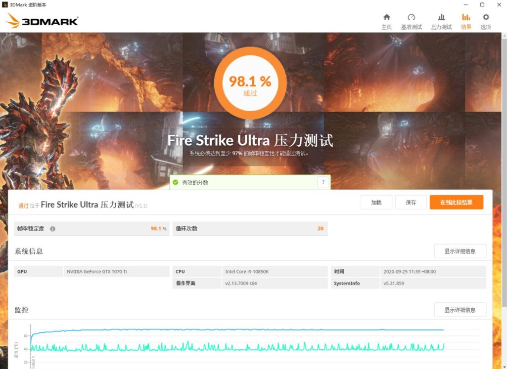 七彩虹1060二手显卡,3080显卡二手值得买吗