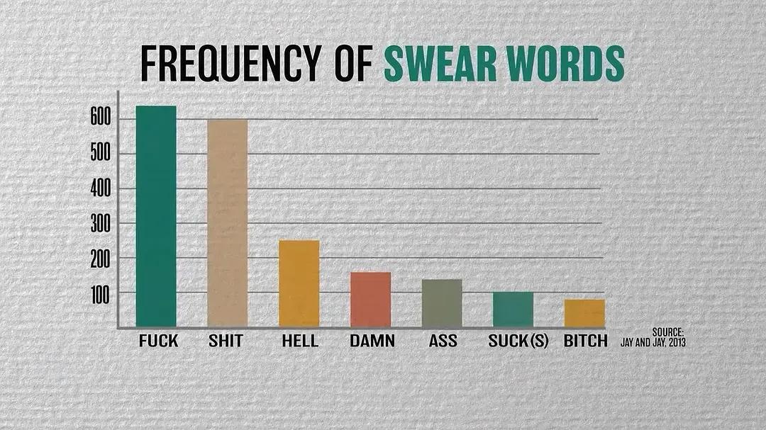 网飞新剧又“作妖”了