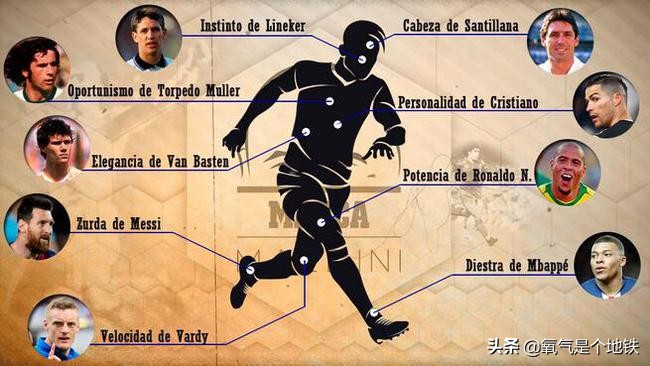 无冕之王c罗梅西大力神杯,贝利c罗梅西谁更强