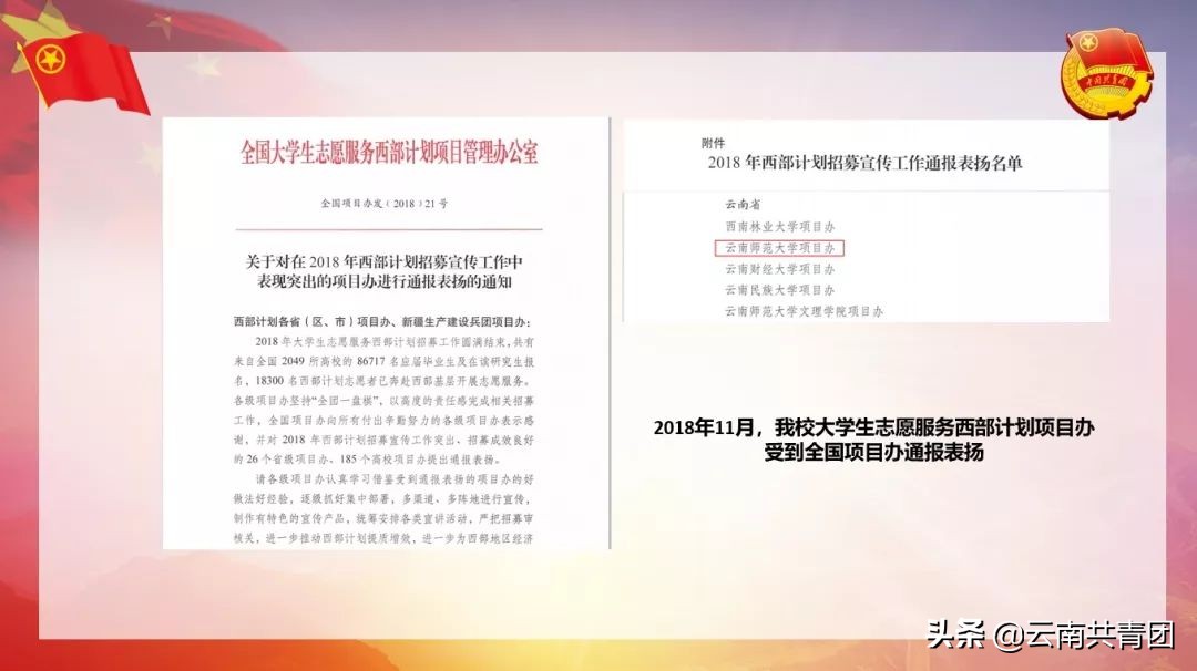 云南师范大学志存高远砥砺前行,青春聚力新征程为主题的题目