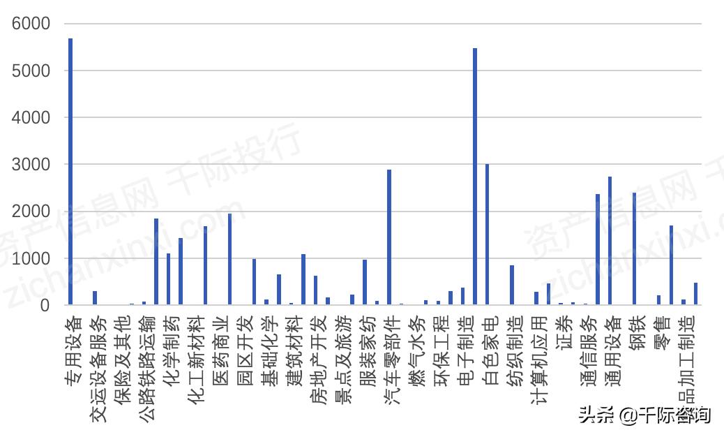 2023年夜经济发展报告,2022年中国经济发展研究报告