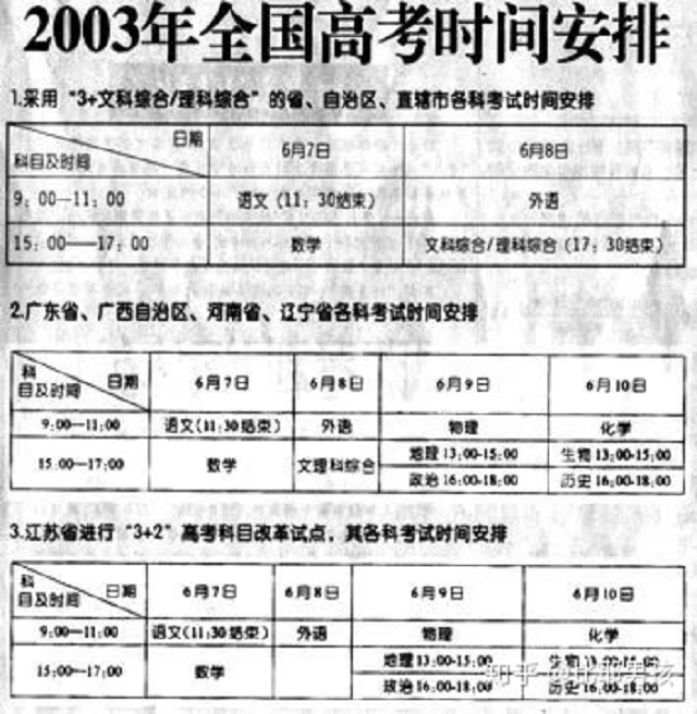 18年前全国高考，19岁少年偷取试卷高考后被逮捕，如何处罚他？