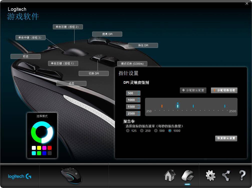 编程专用鼠标炫酷,编程专用鼠标配置