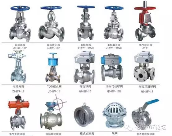 一般的阀门都是什么材质,阀门材质一般是什么材料