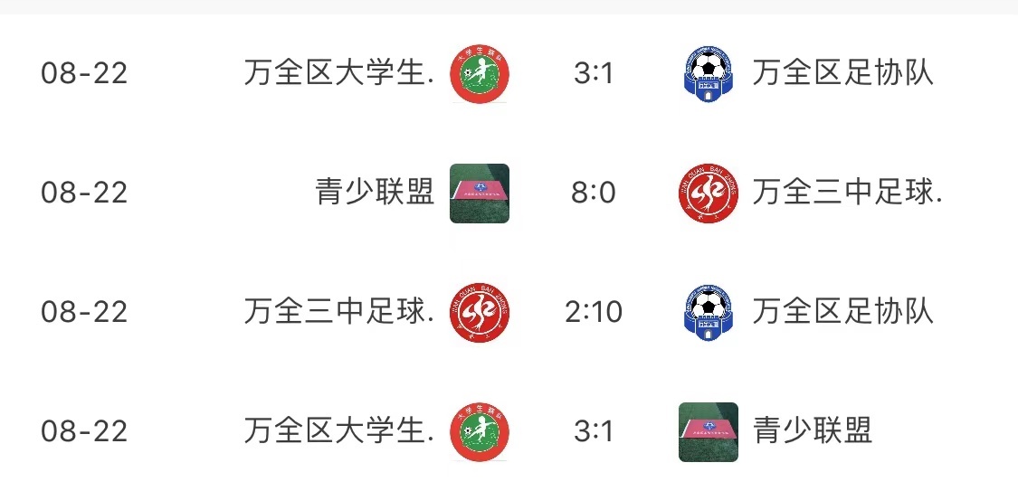 全民锦标赛赛程,全民赛场总决赛