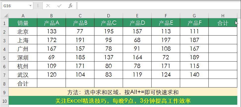 excel36个公式50个技巧,excel常用公式大全苦心整理