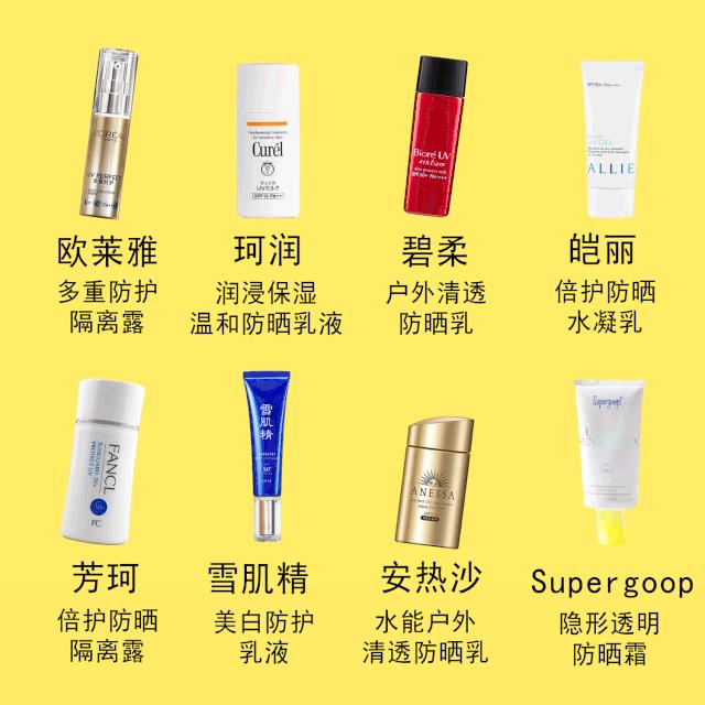 防晒不可少,一生必须知道的防晒知识