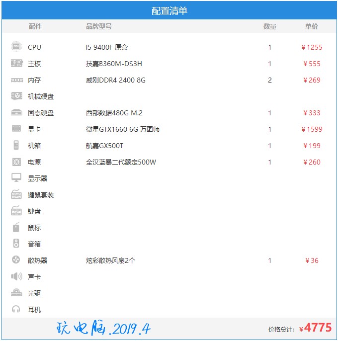 现在买电脑最合适的配置,在线下买什么配置的电脑不会被坑