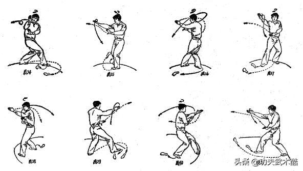 梁氏八卦掌八大母掌演示,八卦掌八大掌完整示范