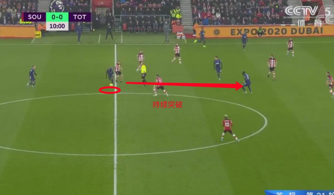 穆里尼奥的反击详解,战术复盘曼联