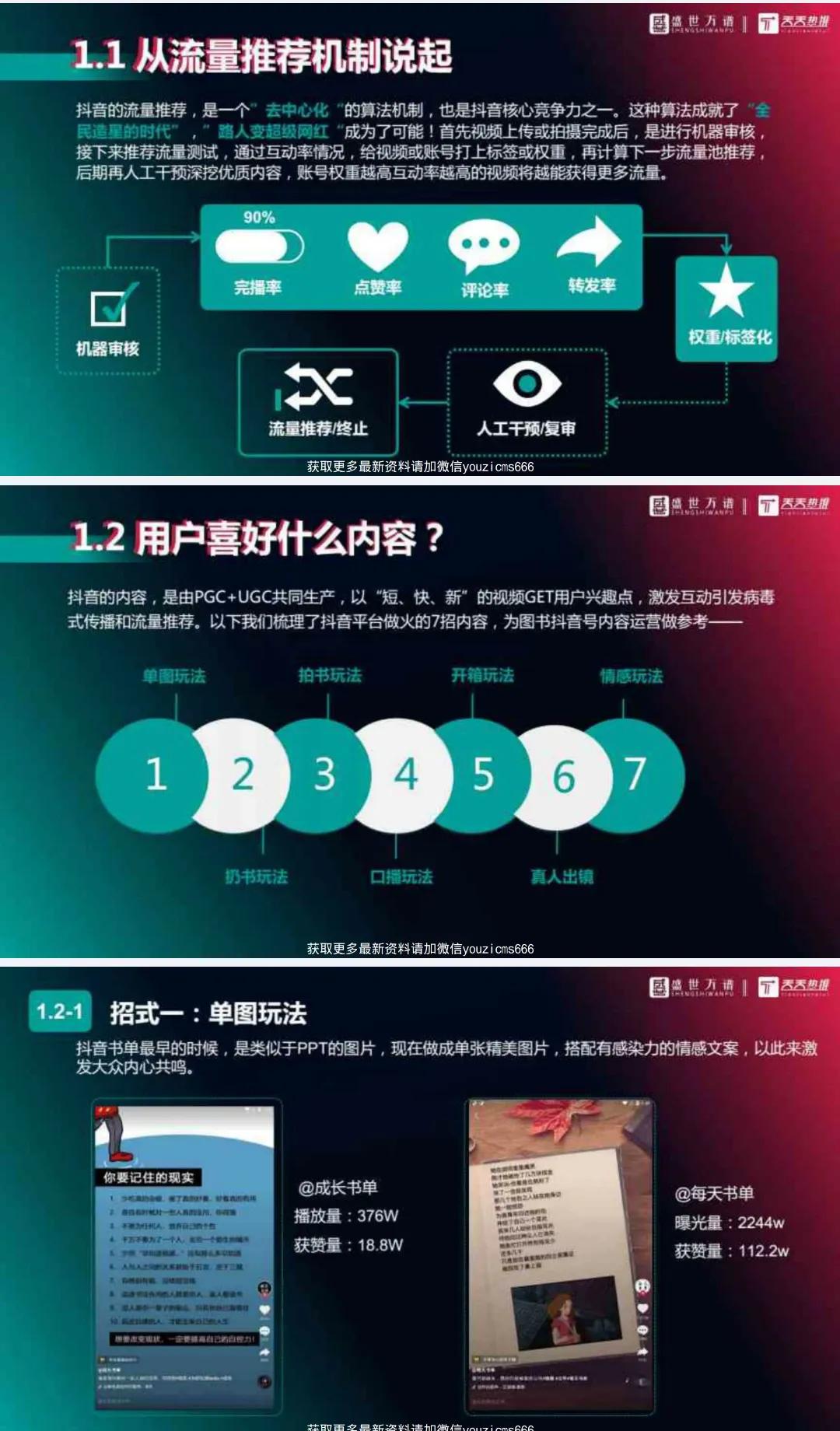 抖音短视频代运营方案怎么做好呢,抖音代运营分润方案