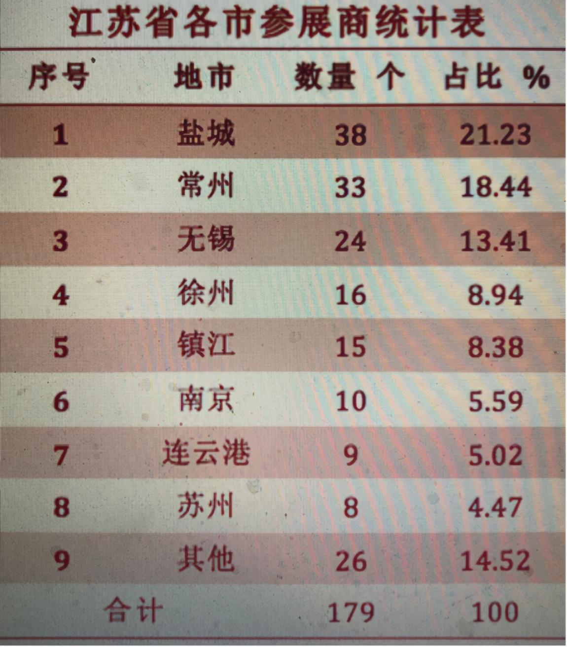 江苏农机生产厂家有哪些,300多家企业亮相江苏国际农机展