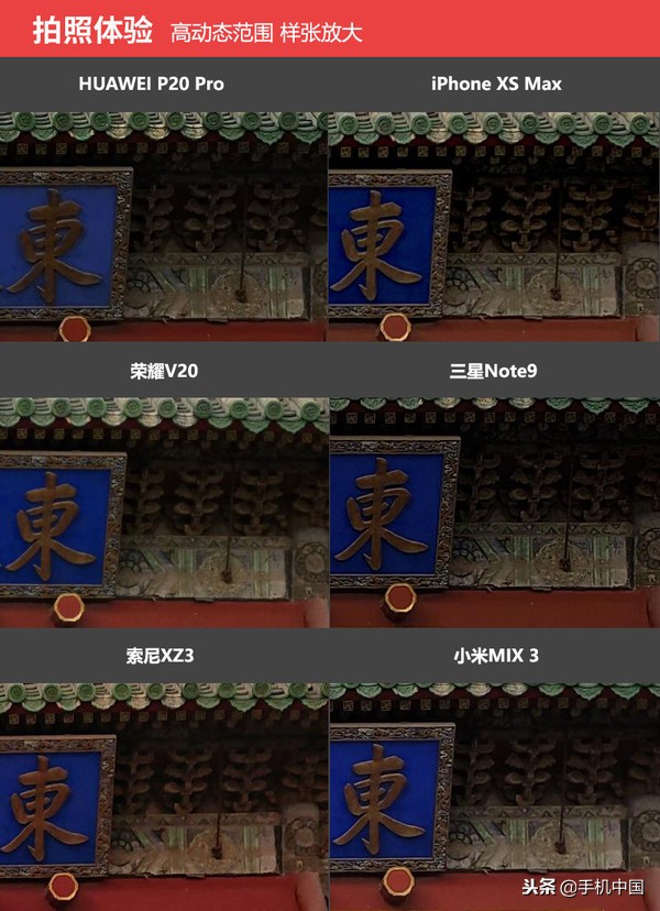 2022手机横评拍照,拍照手机评测2018