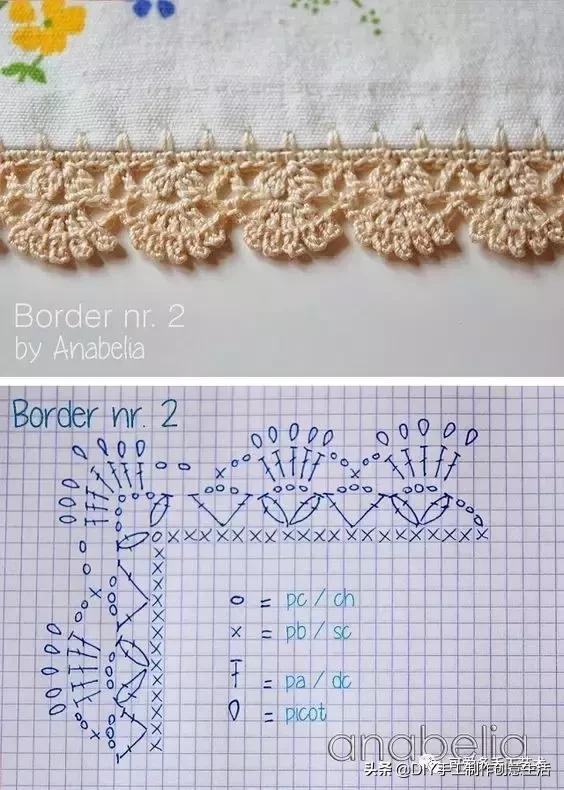 漂亮的钩针桌布衣,钩针钩织漂亮桌布衣图解