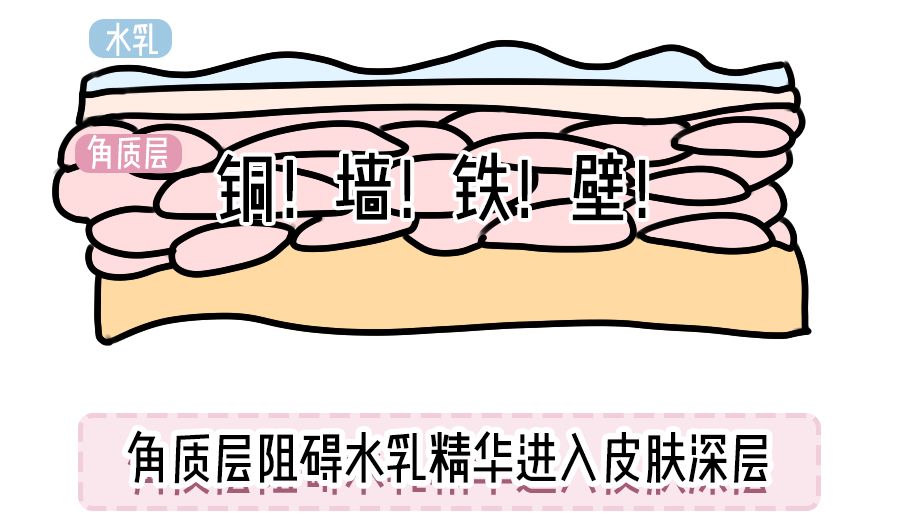 怕痛星人,怕痛选什么医美