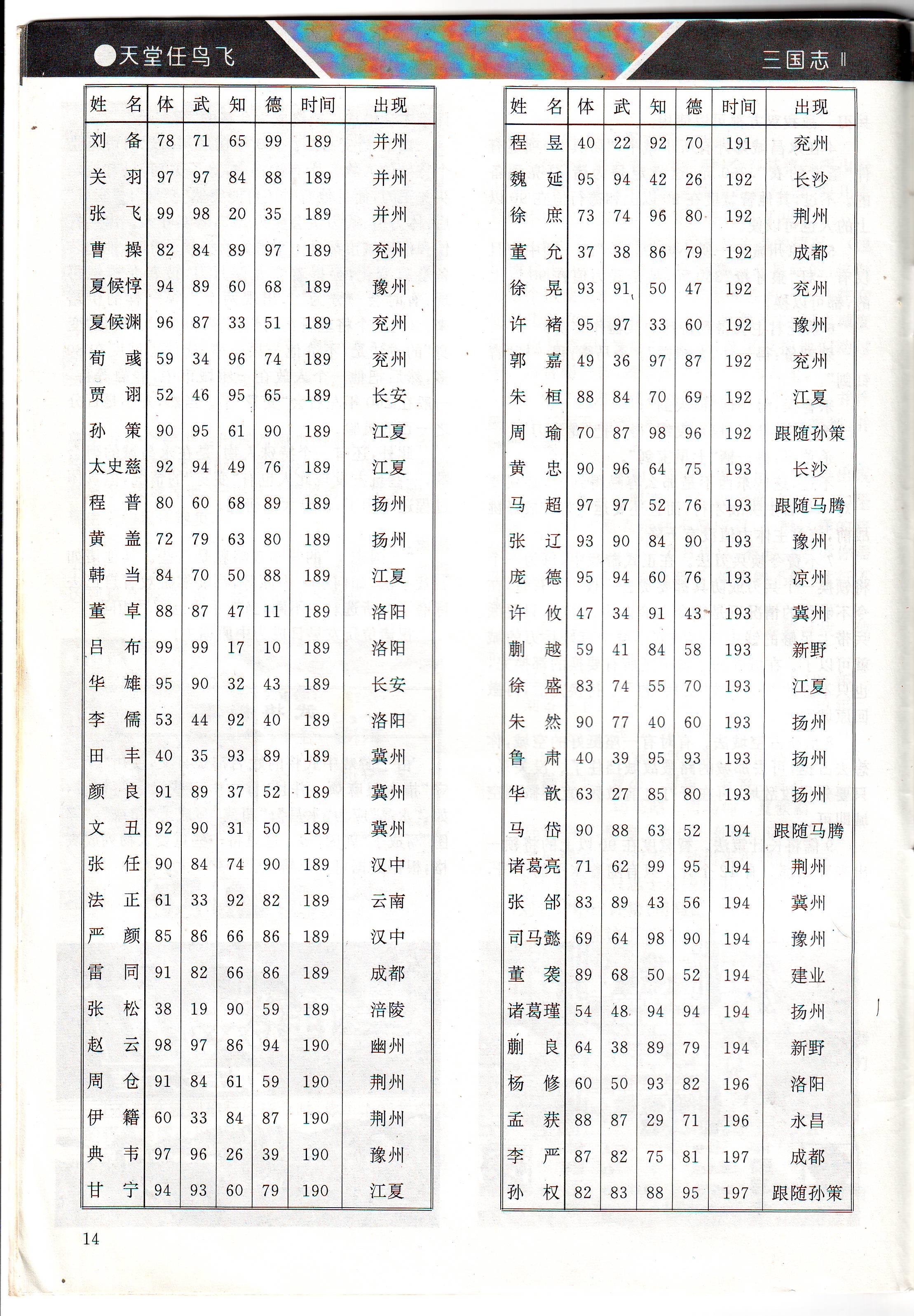 电子游戏软件杂志,电子游戏软件哪里出版