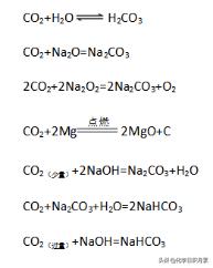 高三化学有机常考知识点,关于硅的化学知识点