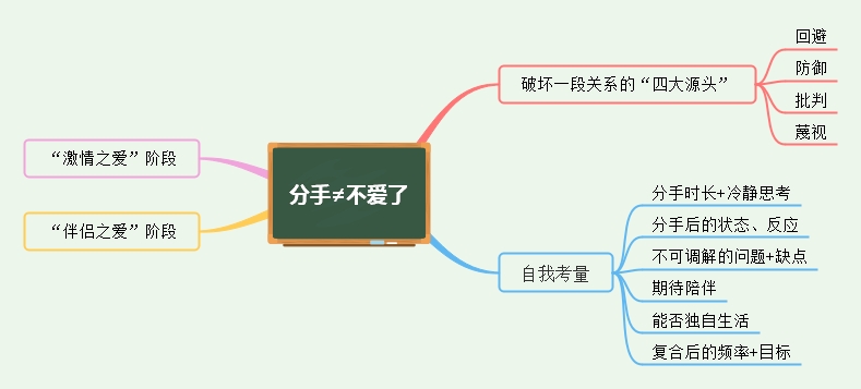 薛之谦前妻高磊鑫怎么复合的,薛之谦跟前妻是怎么复合的