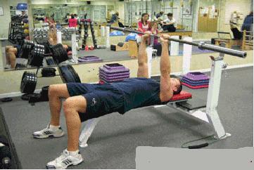 想要胸肌显大练哪里,想要胸肌有型怎么做俯卧撑