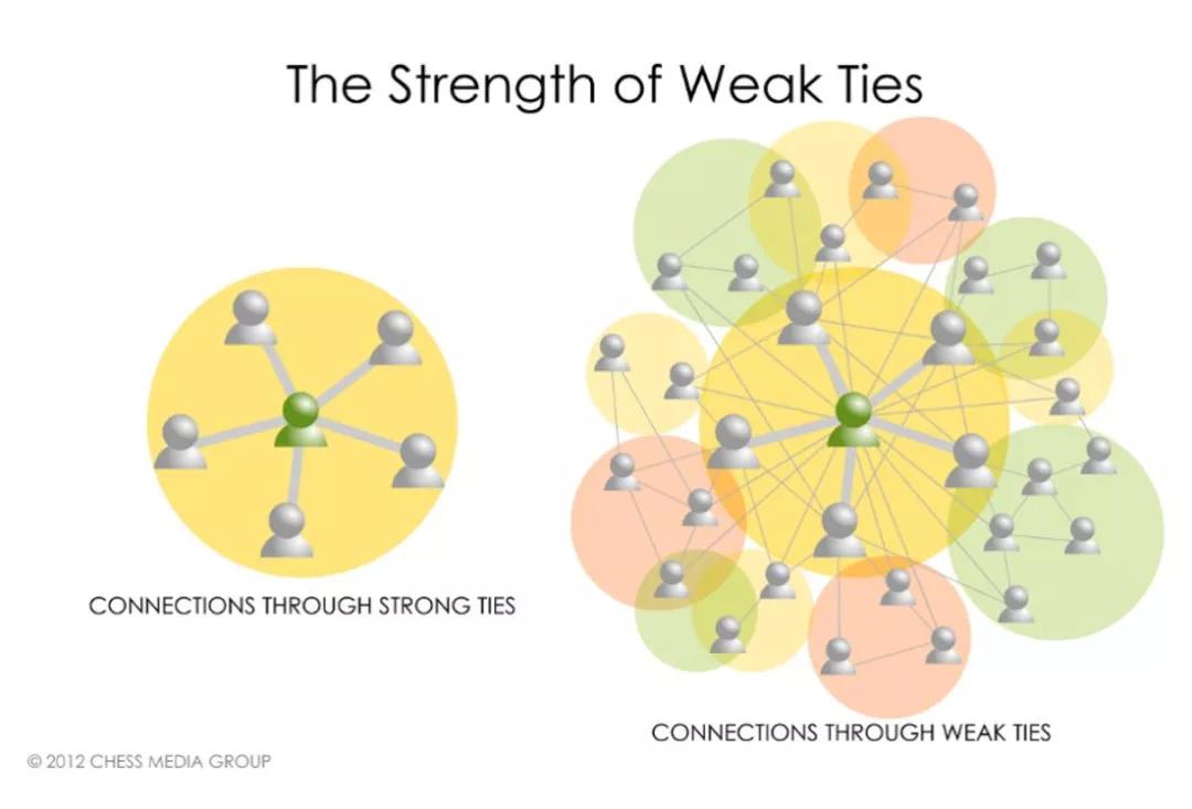 「好说」初体验，“聊天室”社区能为我们找到想要的玩家吗？