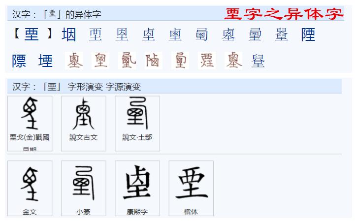 中文的文字构成背后逻辑导向研究之一八一