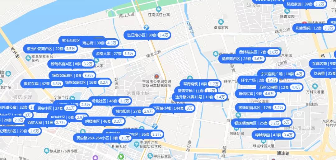 宁波鄞州新楼盘推荐,宁波楼市回暖迹象明显