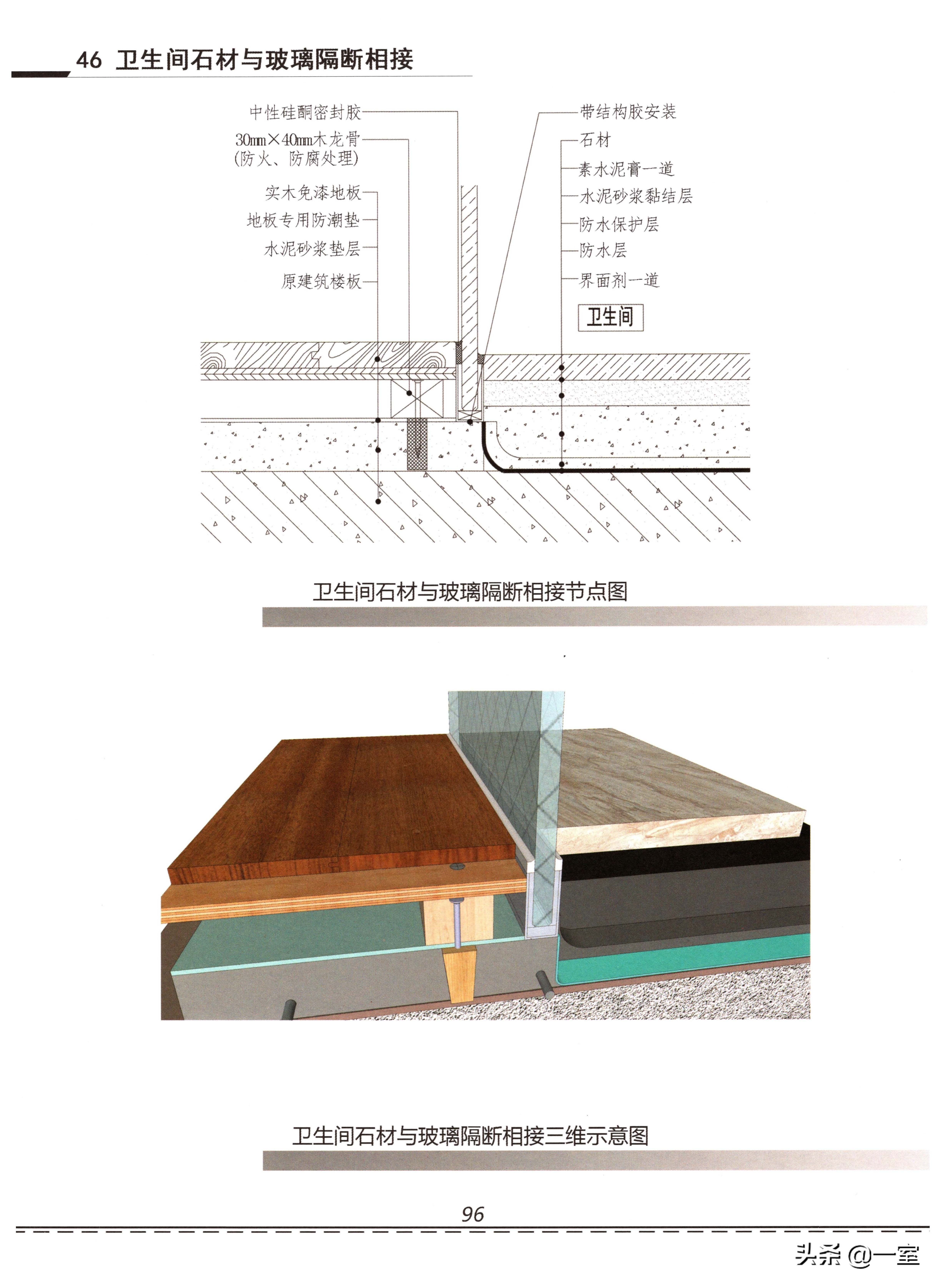 设计圈的套路,设计圈的形成