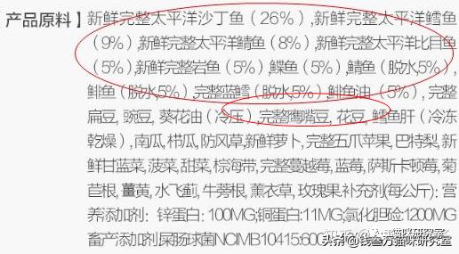 猫粮点评|扒一扒习惯性虚标的渴望六种鱼