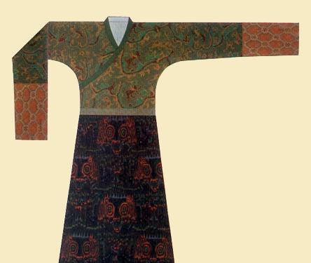 中国古代各朝代穿衣过程,古代衣饰文化概观