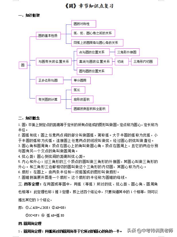 圆的知识点中考考点题型,2021中考阿氏圆真题