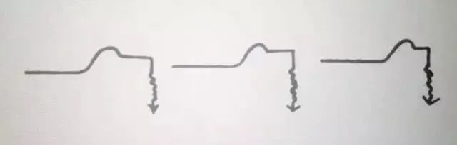 学霸思维是怎样炼成的,学霸思维方法视频