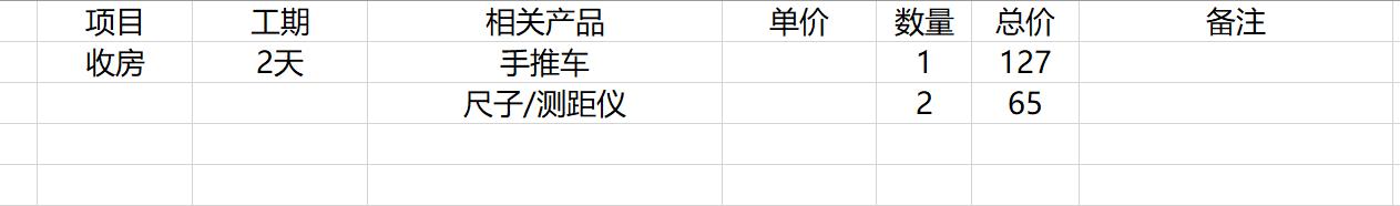 家装建材一站式全包半包,半包装修需要购买什么材料