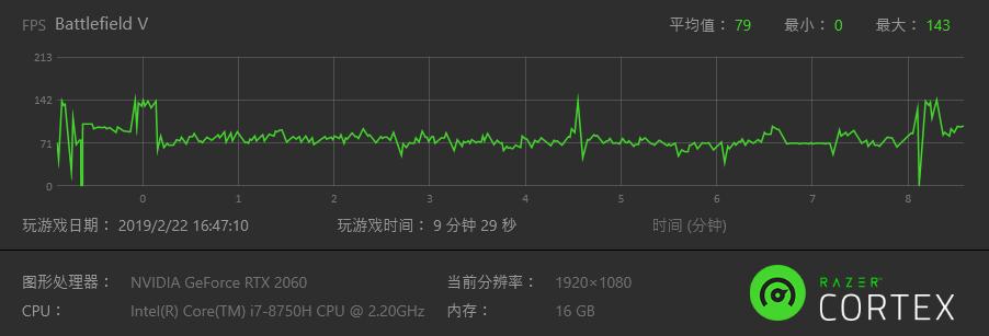 戴尔g7游戏笔记本多大,pc玩家