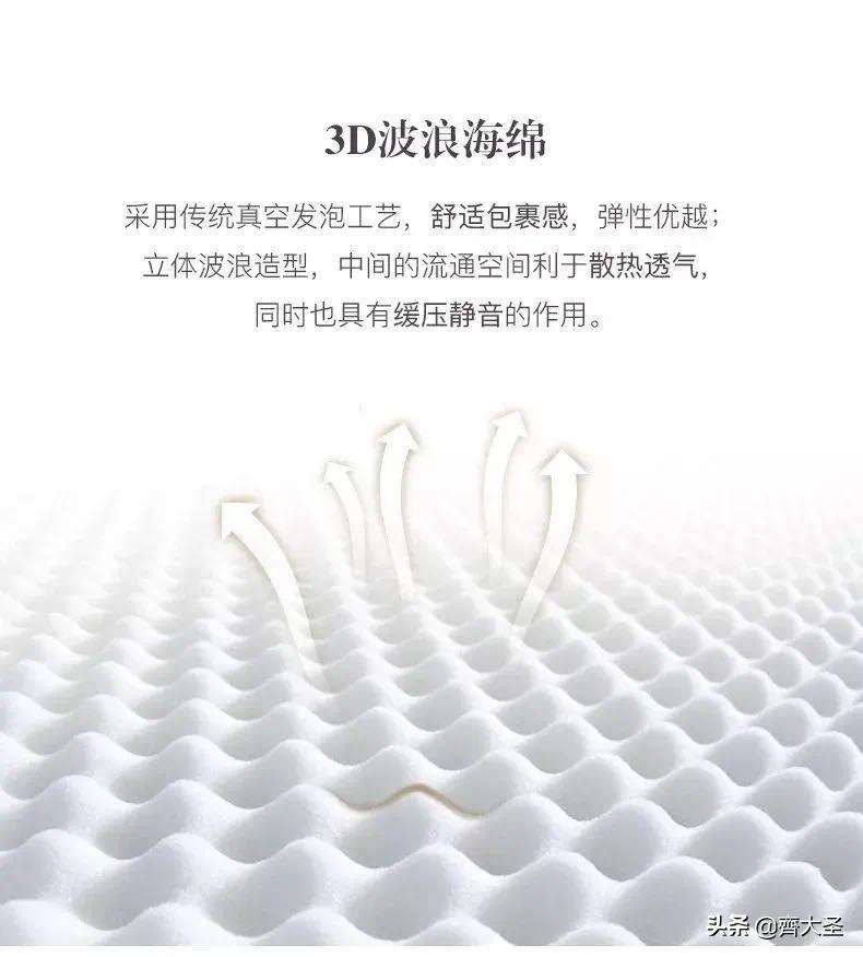 买什么性价比高的床垫,怎么买床垫靠谱性价比又高