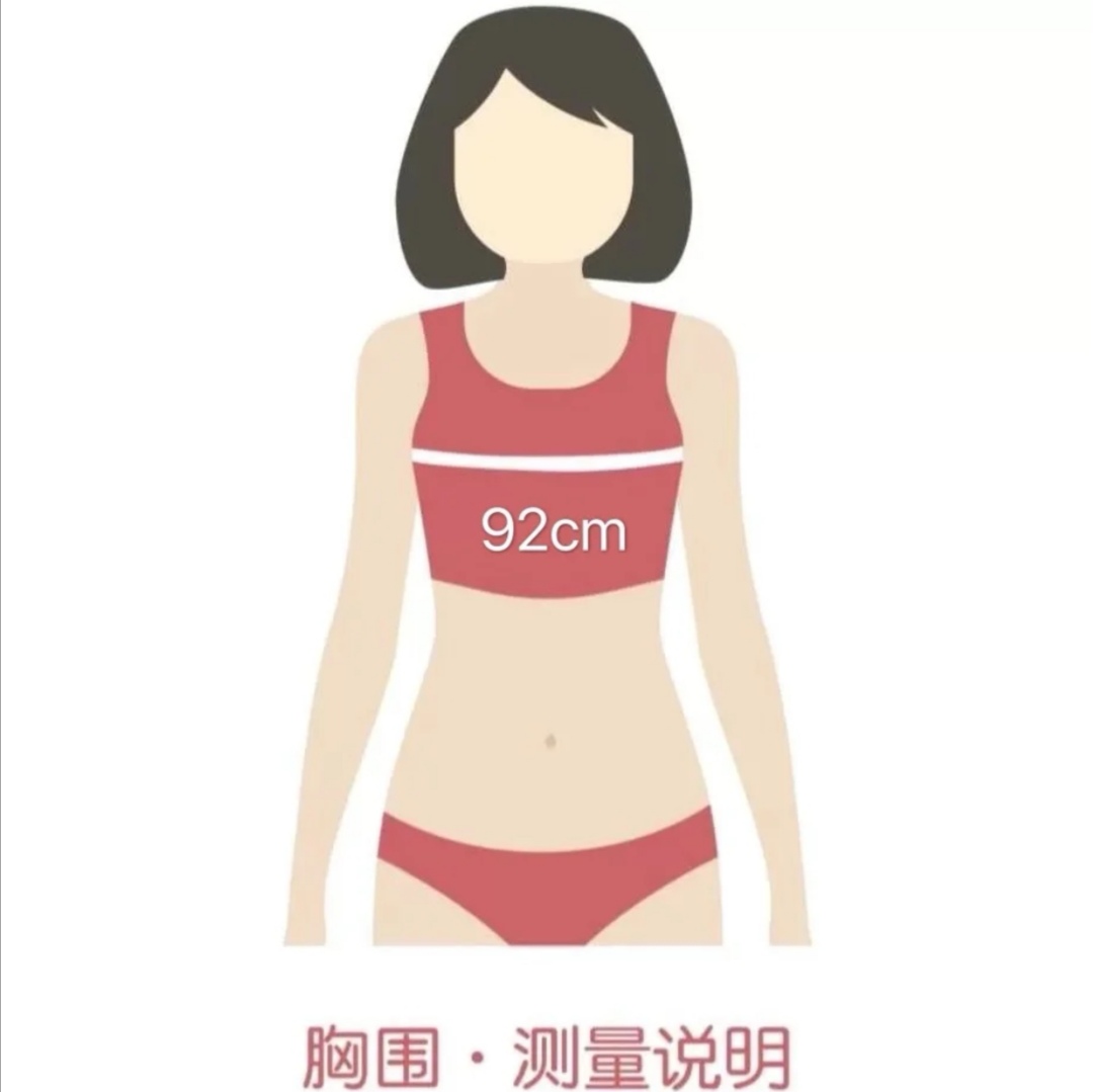 怎样弄明白量率对应关系,什么时间量围度会比较准确