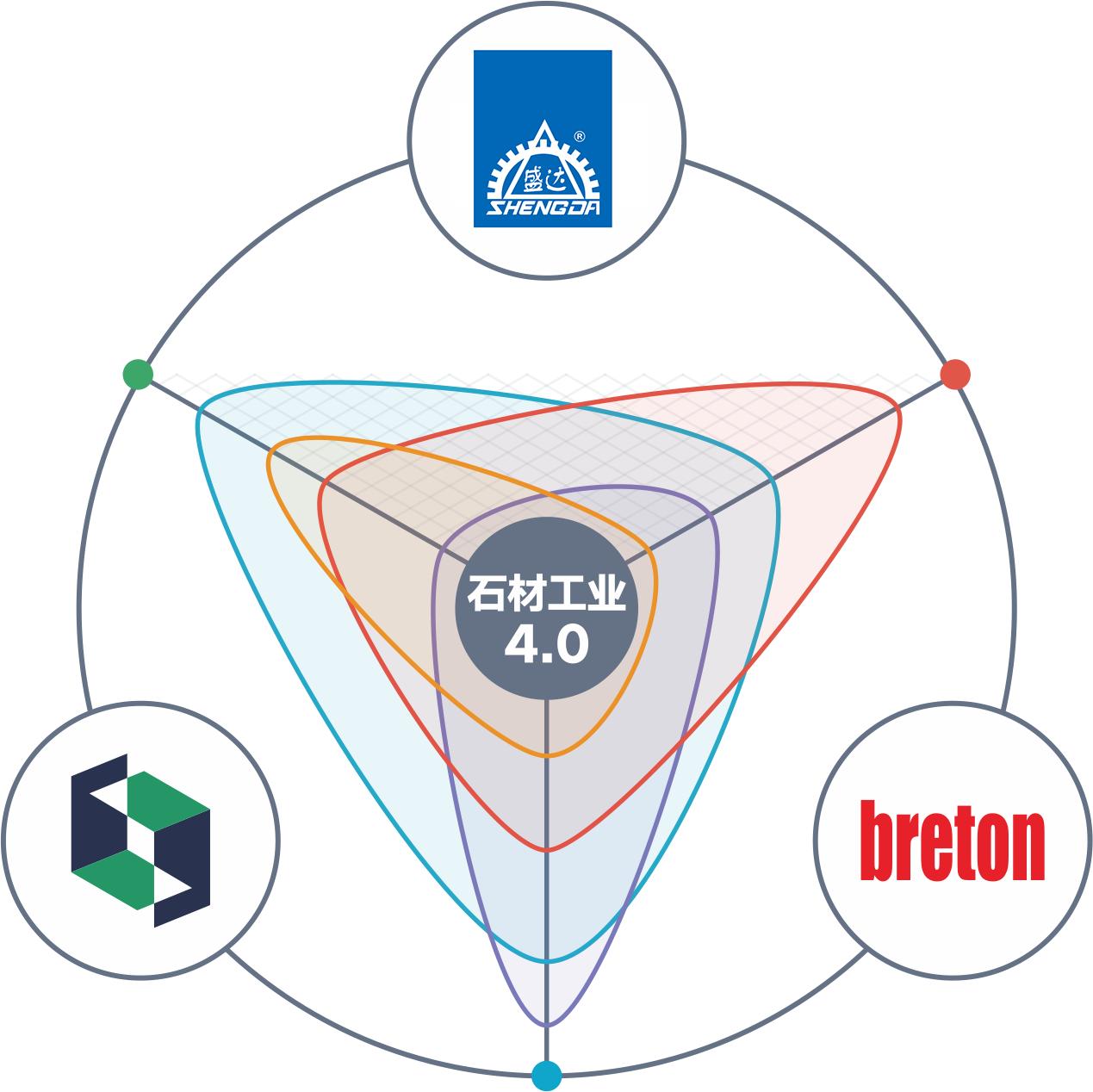 盛达机械卫士,盛达机器卫士