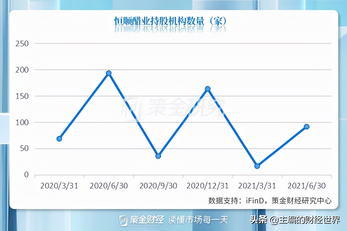 调味品将迎涨价影响生活成本,调味品进入高价时代