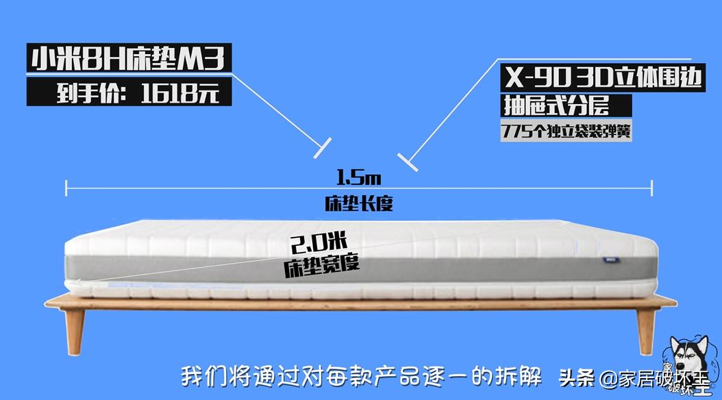 拆开床垫一看全部人震惊,小米床垫拆解