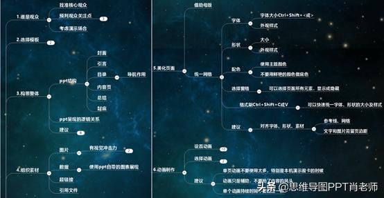 怎么提升你的收入,不要抱怨收入取决于你的努力程度