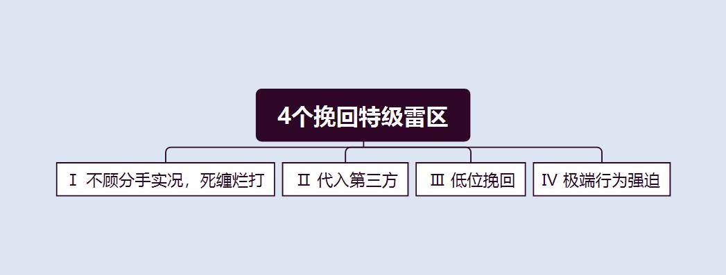 怎么追回已经有新欢很冷淡的前任,女生追回前任的最佳方法在手机上