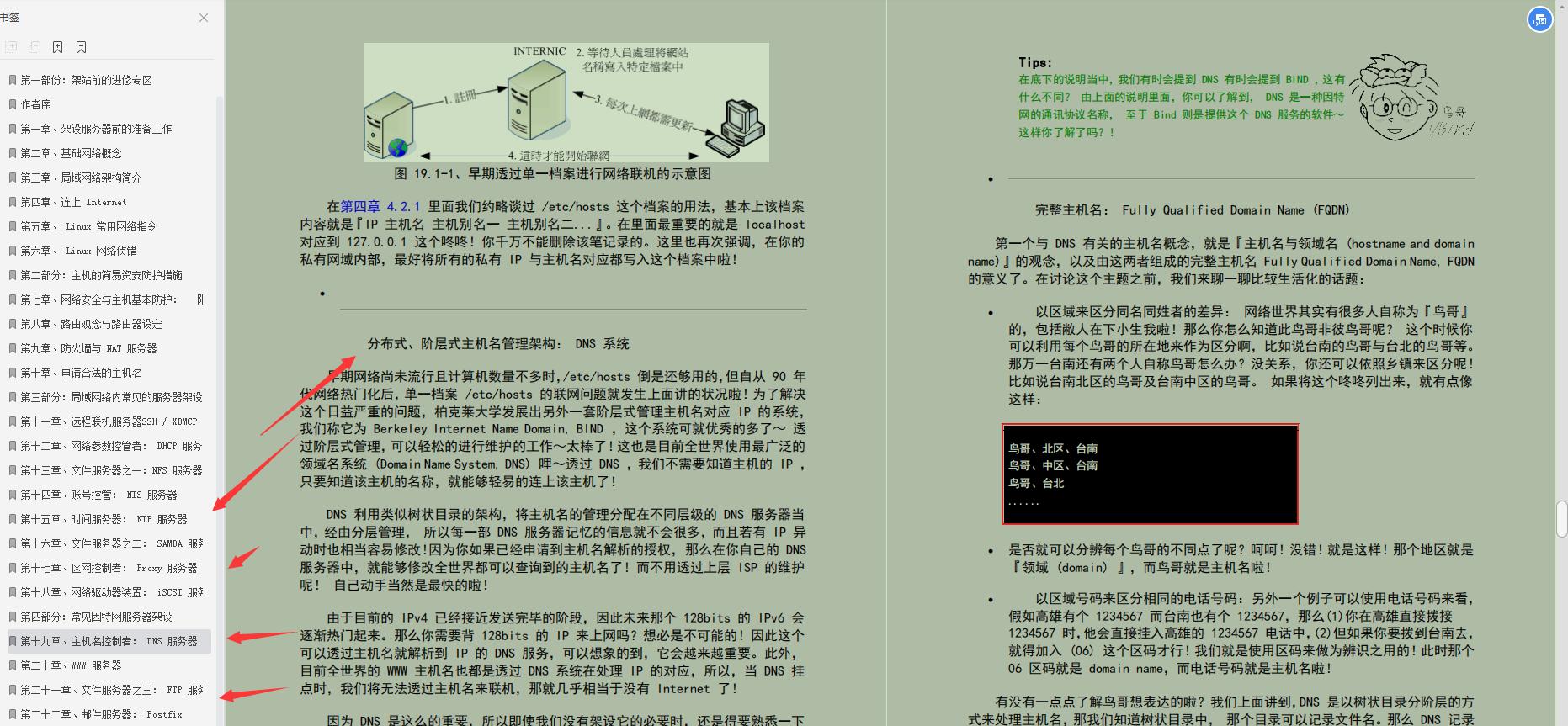 解读鸟哥的linux私房菜,鸟哥的linux私房菜共几本