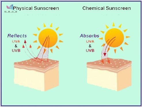 颈纹怎么消除显老,用什么方法去颈纹30年的颈纹最好