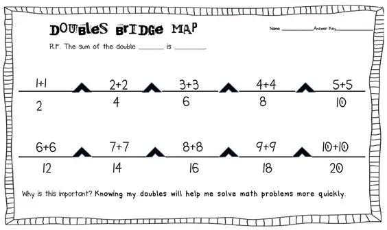 小学数学学霸思维导图五年级上册,学霸三年级下册数学思维导图