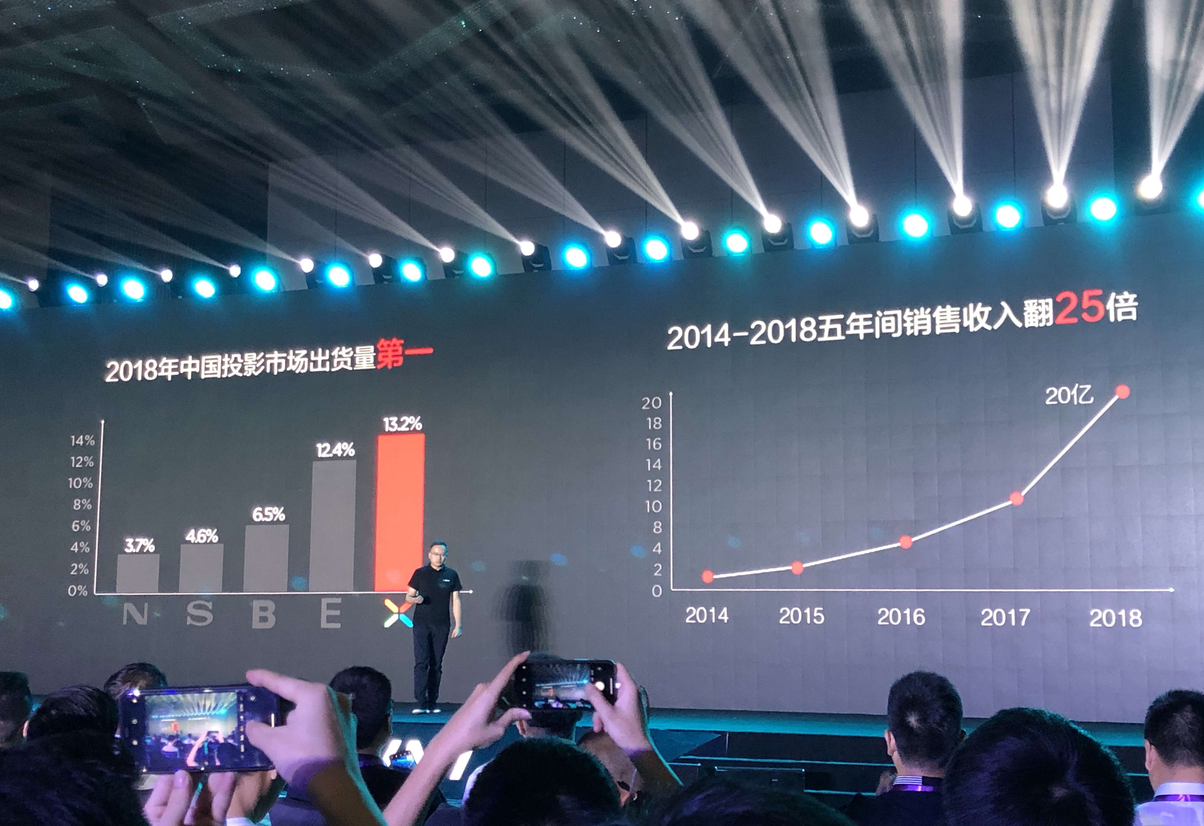 极米投影智能影音,极米投影闪屏